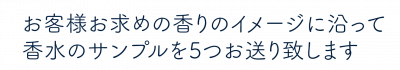description description