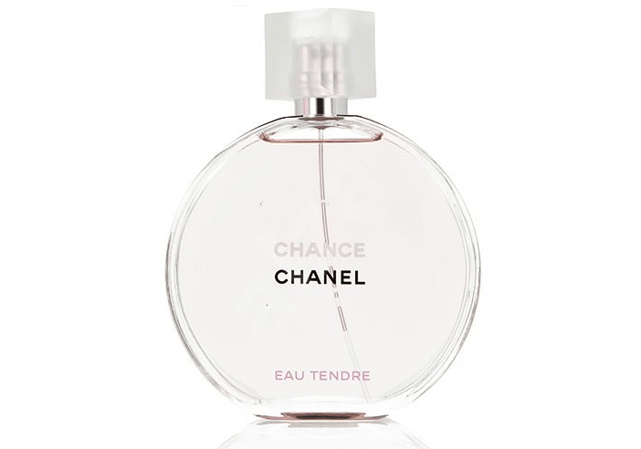 CHANCE CHANEL EAU TENDRE