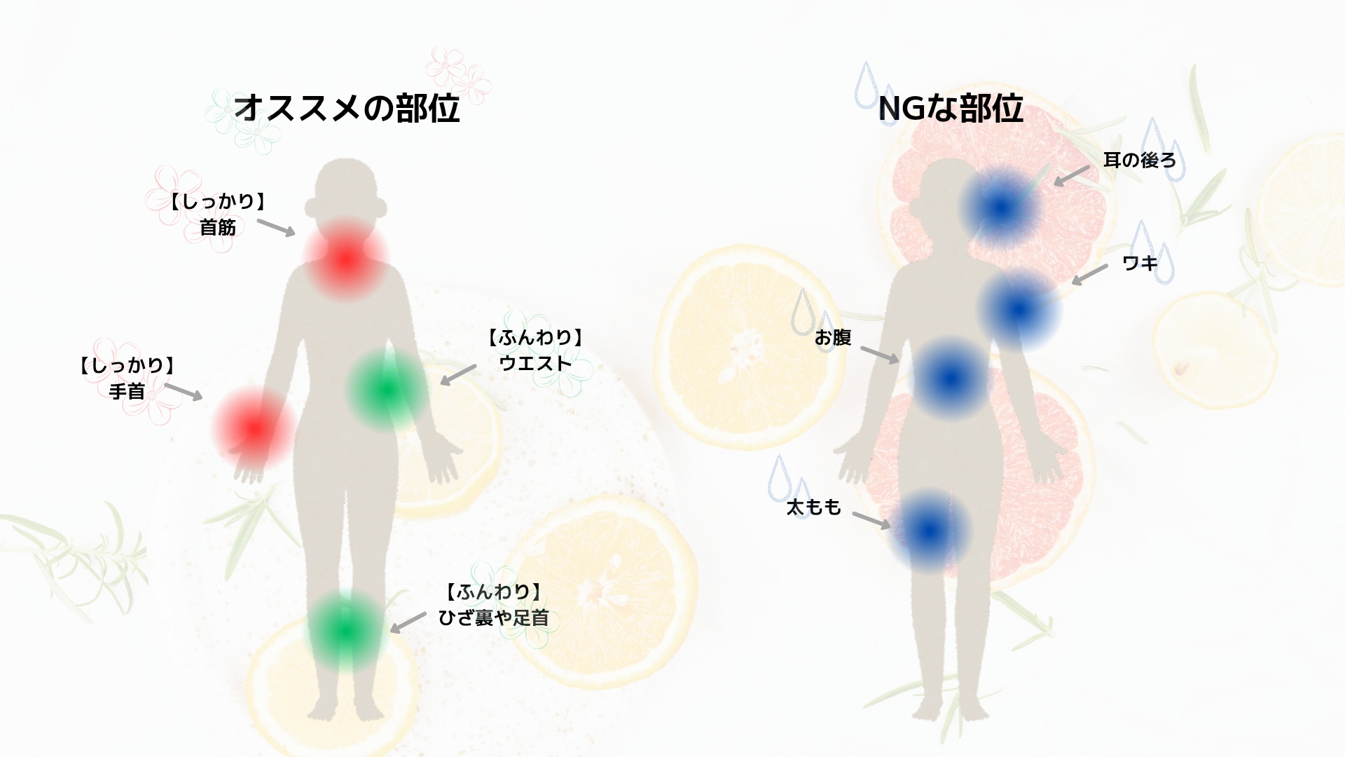 香水 どこに つける